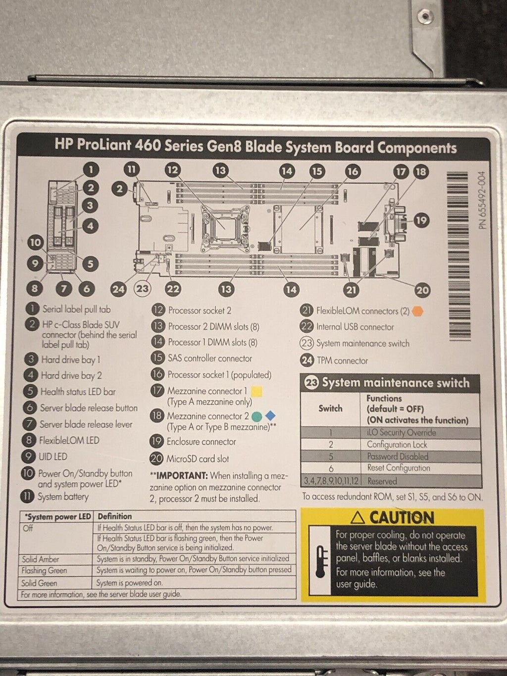 HP ProLiant BL460c Gen8 Two E5-2670V2 2.5GHz 384GB RAM No HDD 10G FLB NIC P220i.