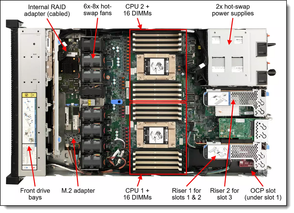 Lenovo ThinkSystem SR645 AMD EPYC 73F3 32GB RAM 1x 1.92TB SSD 2.5 SFF 2x 1100W 930-8i Rails