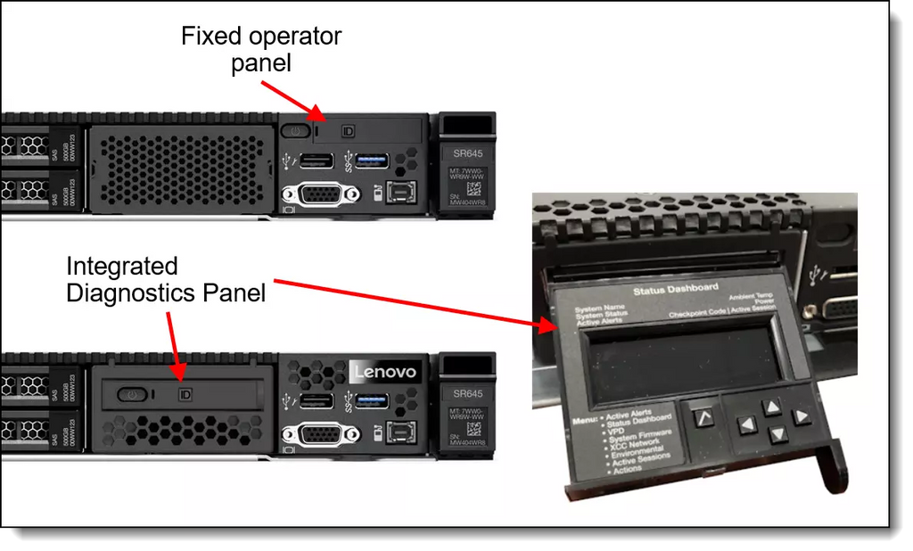 Lenovo ThinkSystem SR645 AMD EPYC 73F3 32GB RAM 1x 1.92TB SSD 2.5 SFF 2x 1100W 930-8i Rails